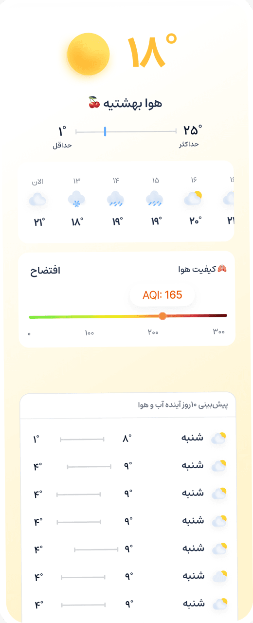 Weather